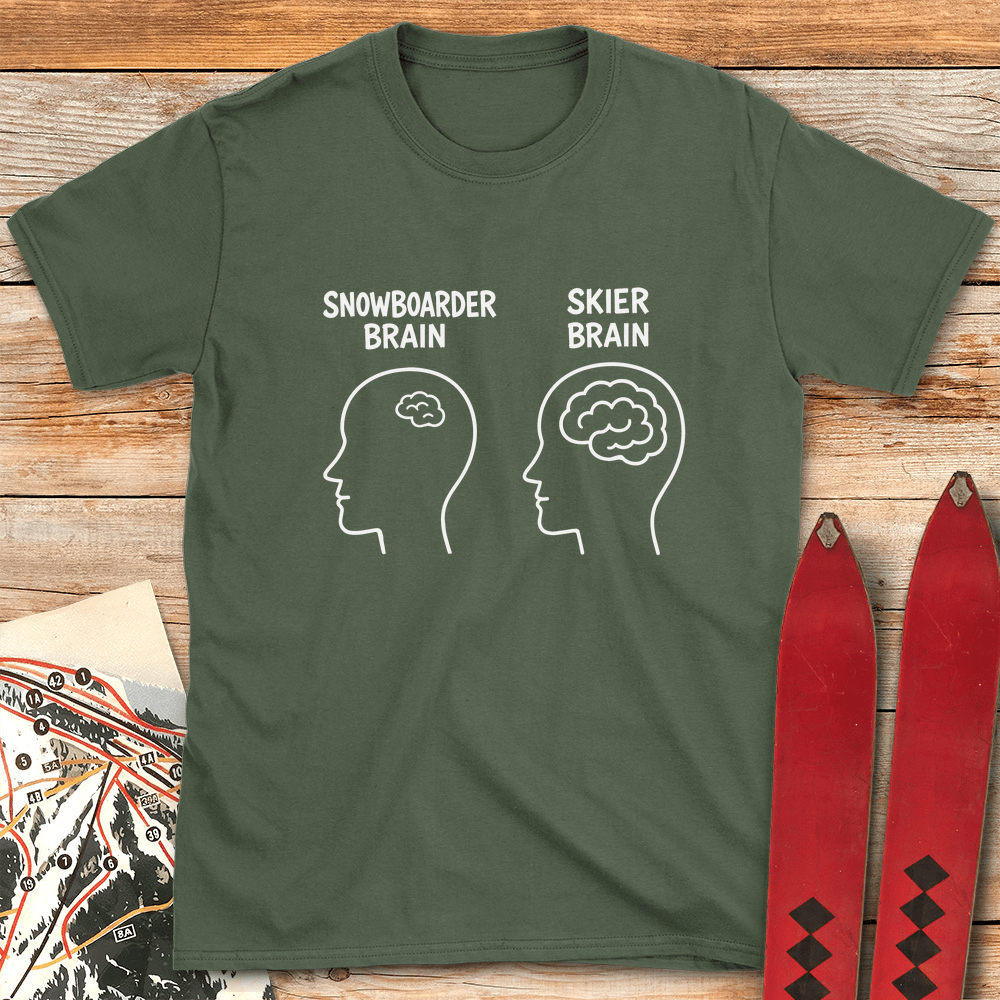 Big Brain Skier product image 3