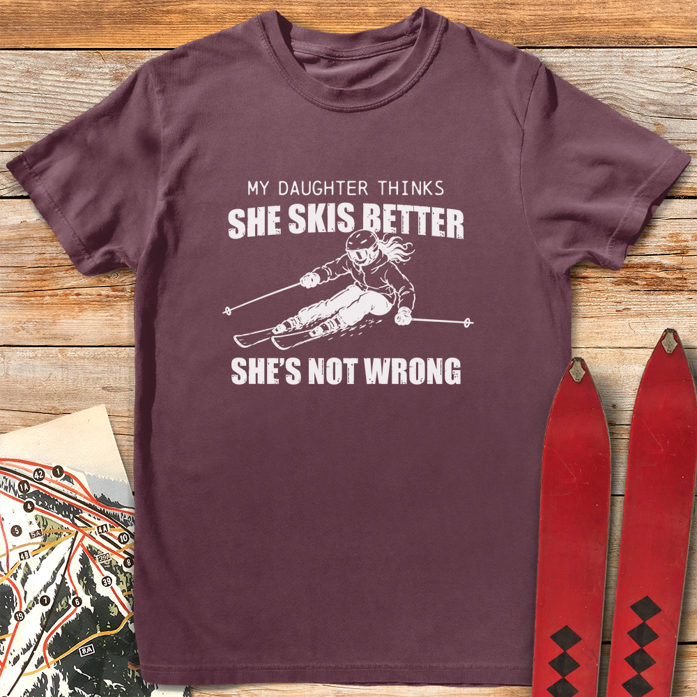 She's Not Wrong product image 3