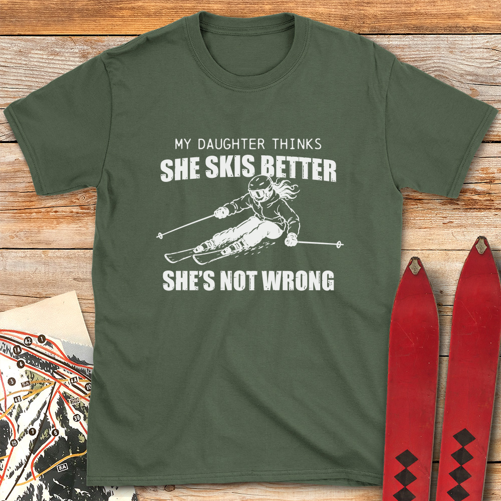 She's Not Wrong product image 4